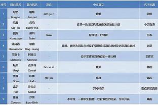 伤病过多？皮奥利：大家该看看球员怎么训练 有的训练好处大于坏处